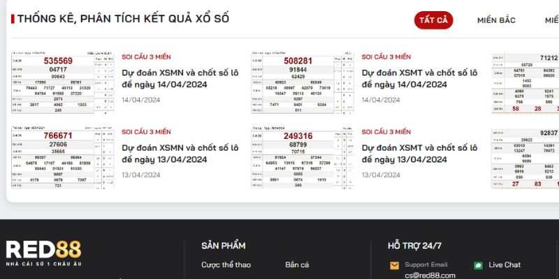 Xổ Số red88